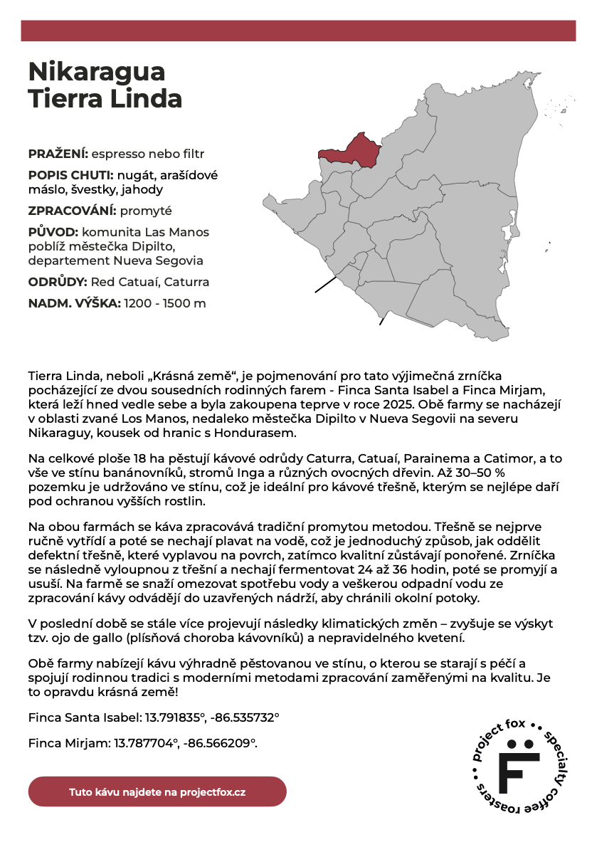 Nikaragua Tierra Linda